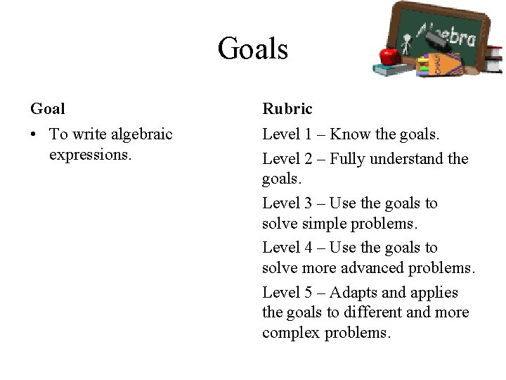 Goals Goal Rubric • To write algebraic expressions. Level 1 – Know the goals.