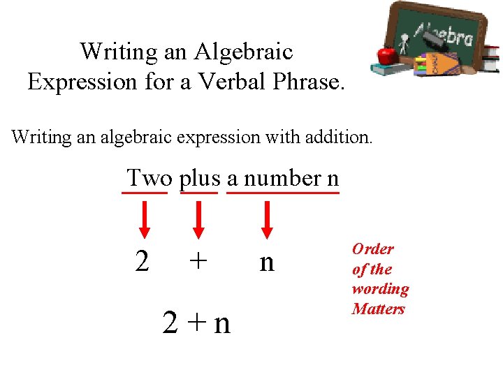 Writing an Algebraic Expression for a Verbal Phrase. Writing an algebraic expression with addition.