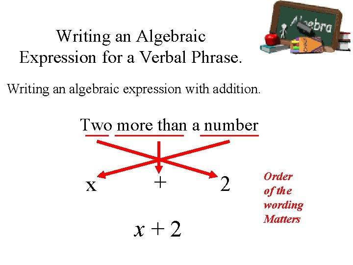 Writing an Algebraic Expression for a Verbal Phrase. Writing an algebraic expression with addition.