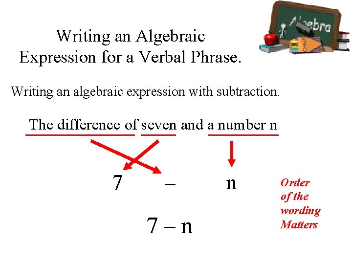 Writing an Algebraic Expression for a Verbal Phrase. Writing an algebraic expression with subtraction.
