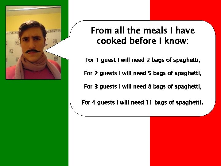 From all the meals I have cooked before I know: For 1 guest I