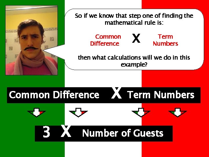 So if we know that step one of finding the mathematical rule is: Common