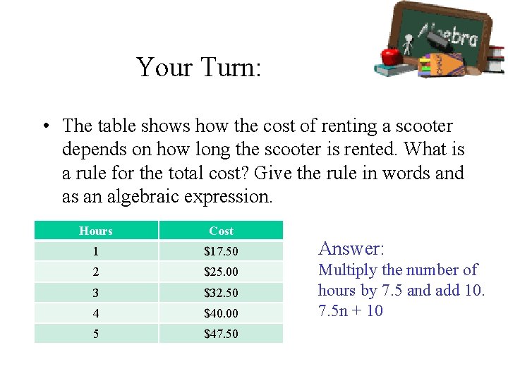 Your Turn: • The table shows how the cost of renting a scooter depends