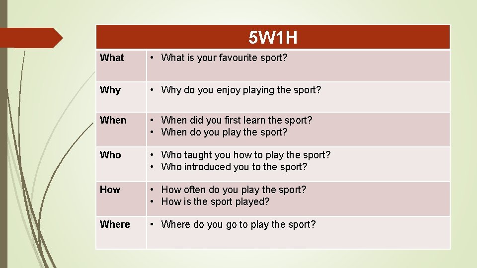 5 W 1 H What • What is your favourite sport? Why • Why