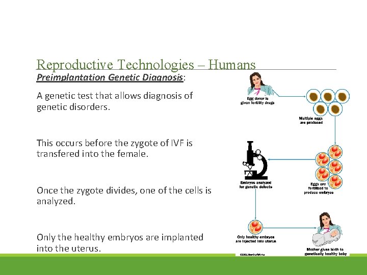 Reproductive Technologies – Humans Preimplantation Genetic Diagnosis: A genetic test that allows diagnosis of
