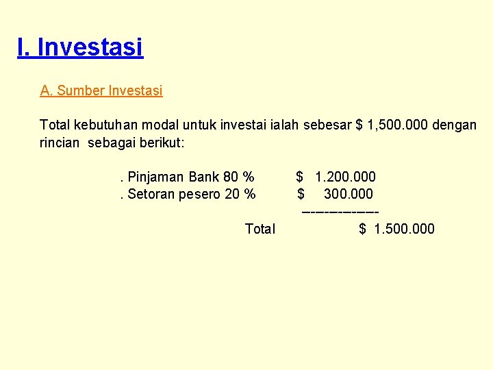 I. Investasi A. Sumber Investasi Total kebutuhan modal untuk investai ialah sebesar $ 1,