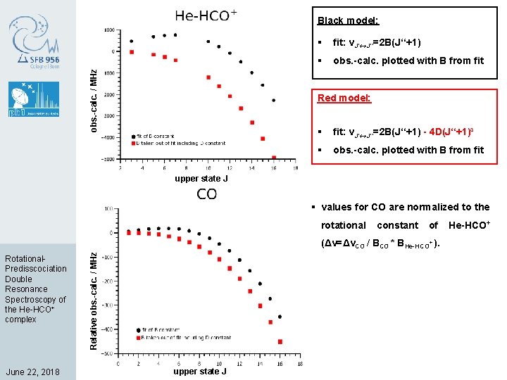 obs. -calc. / MHz Black model: § fit: νJ‘↔J‘‘=2 B(J‘‘+1) § obs. -calc. plotted