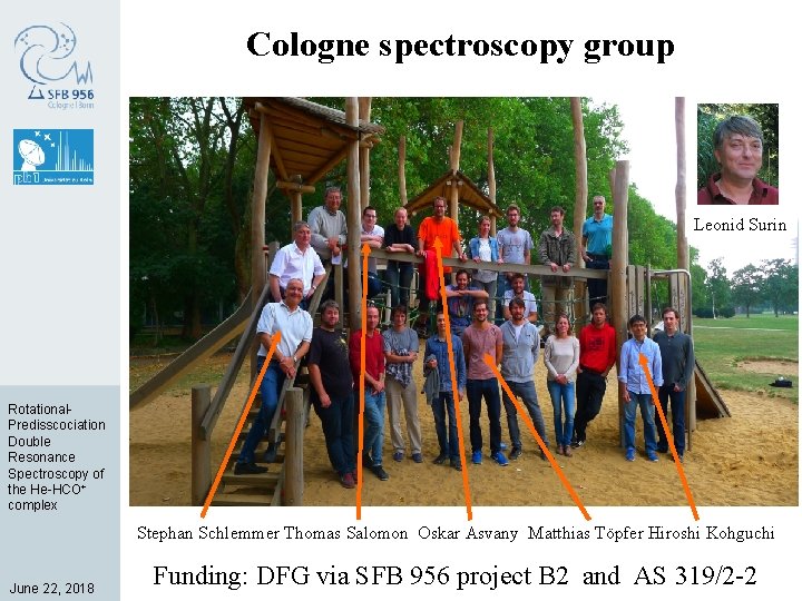 Cologne spectroscopy group Leonid Surin Rotational. Predisscociation Double Resonance Spectroscopy of the He-HCO+ complex