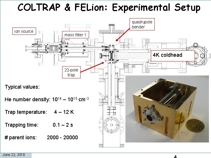 COLTRAP & FELion: Experimental Setup quadrupole bender ion source mass filter 1 4 K