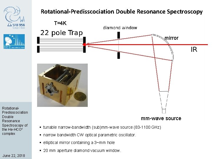 Rotational-Predisscociation Double Resonance Spectroscopy T=4 K mirror Rotational. Predisscociation Double Resonance Spectroscopy of the