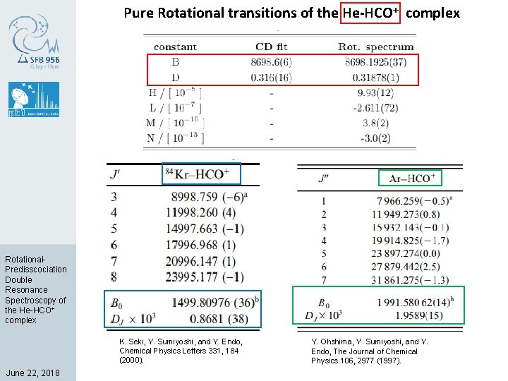 Pure Rotational transitions of the He-HCO+ complex Rotational. Predisscociation Double Resonance Spectroscopy of the