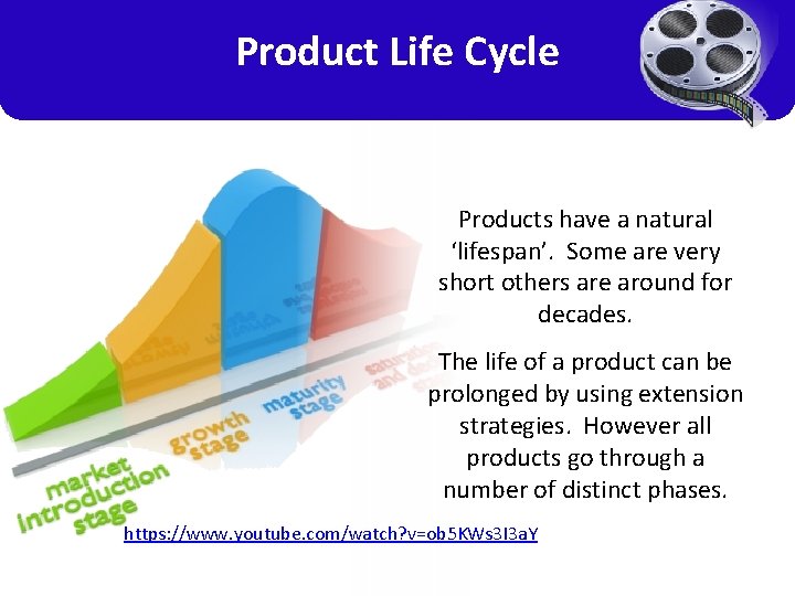 Product Life Cycle Products have a natural ‘lifespan’. Some are very short others are