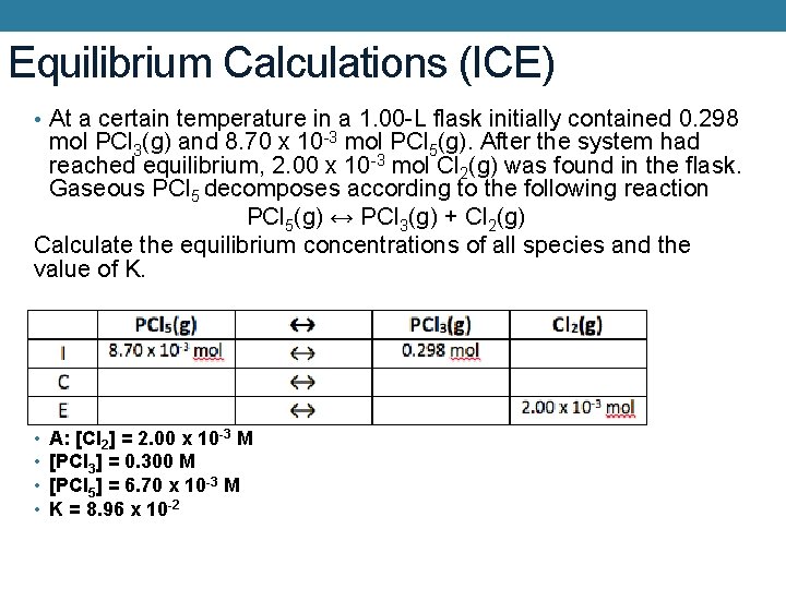 Equilibrium Calculations (ICE) • At a certain temperature in a 1. 00 -L flask