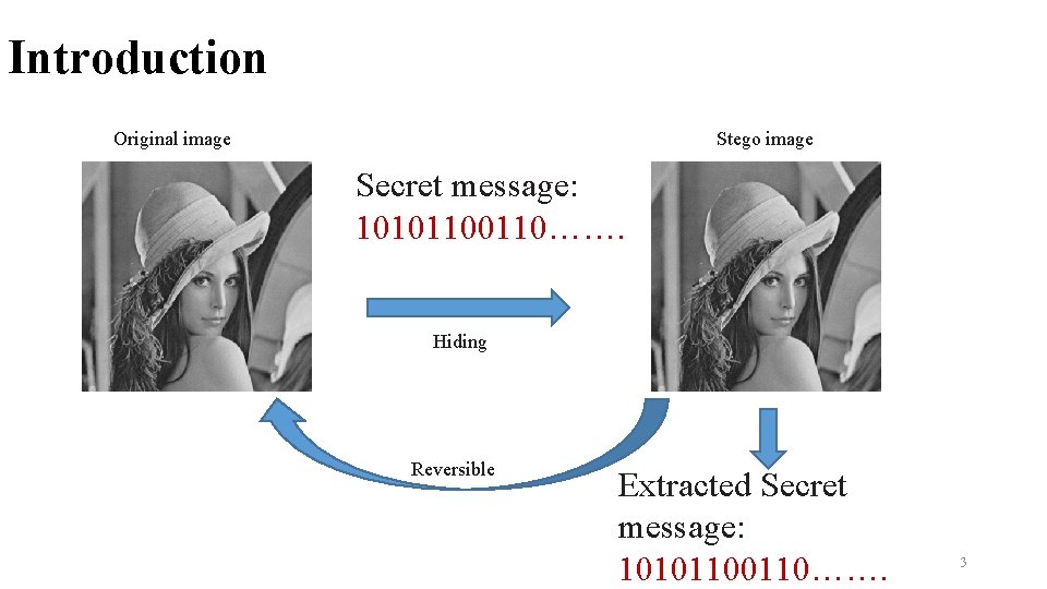 Introduction Original image Stego image Secret message: 1010110……. Hiding Reversible Extracted Secret message: 1010110…….