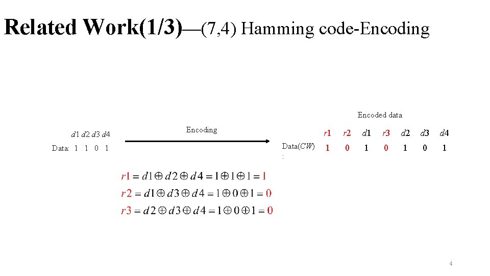 Related Work(1/3)—(7, 4) Hamming code-Encoding Encoded data d 1 d 2 d 3 d