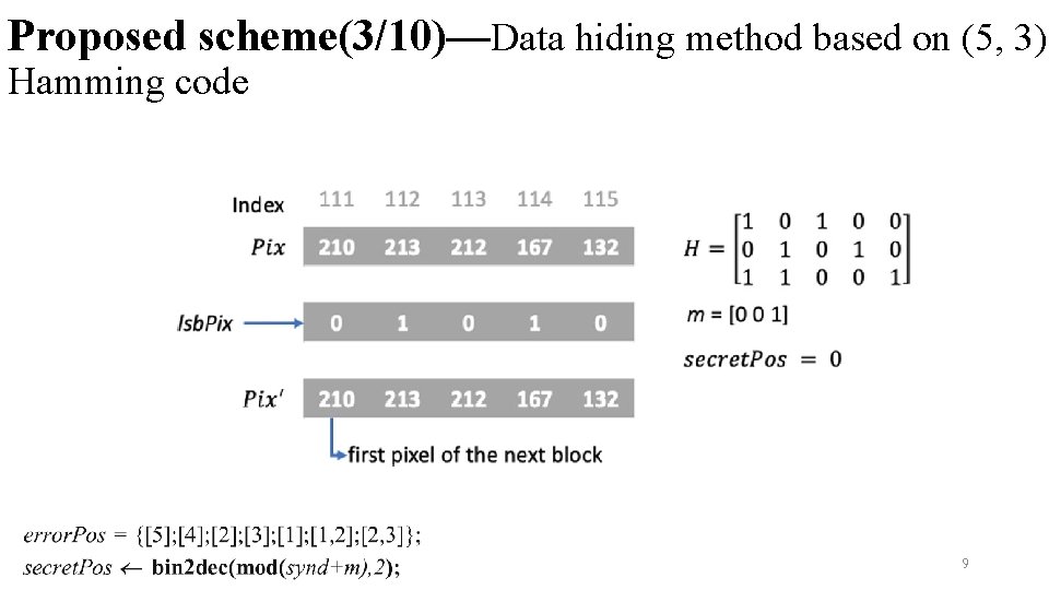 Proposed scheme(3/10)—Data hiding method based on (5, 3) Hamming code 9 