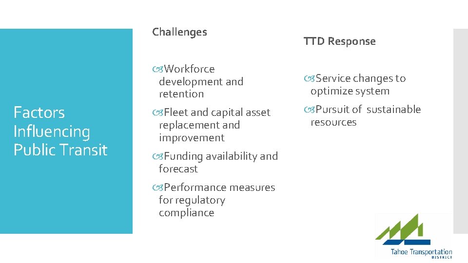 Challenges Workforce development and retention Factors Influencing Public Transit Fleet and capital asset replacement