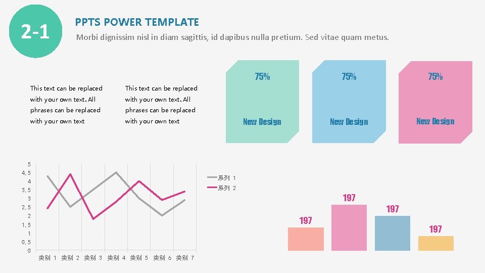 2 -1 PPTS POWER TEMPLATE Morbi dignissim nisl in diam sagittis, id dapibus nulla