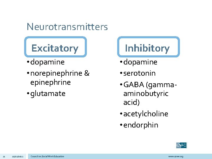 Neurotransmitters Excitatory • dopamine • norepinephrine & epinephrine • glutamate 11 12/22/2021 Council on