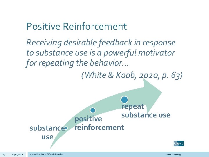 Positive Reinforcement Receiving desirable feedback in response to substance use is a powerful motivator