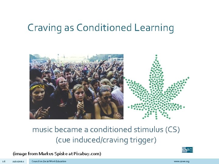 Craving as Conditioned Learning music became a conditioned stimulus (CS) (cue induced/craving trigger) (image