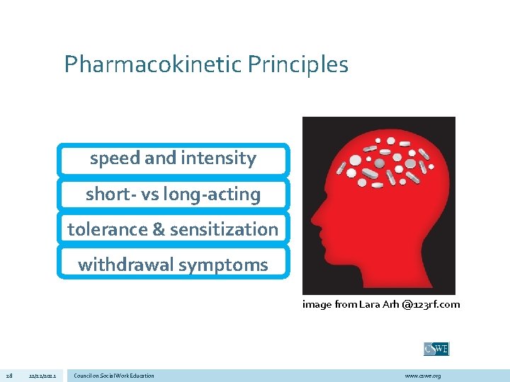 Pharmacokinetic Principles speed and intensity short- vs long-acting tolerance & sensitization withdrawal symptoms image