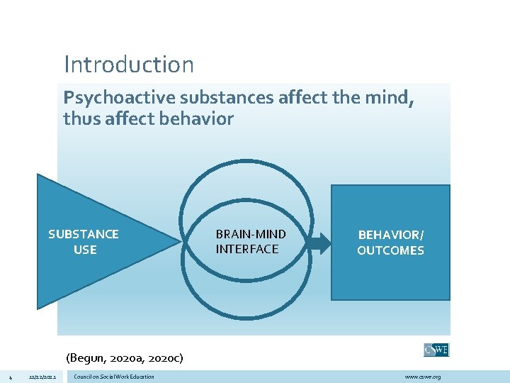 Introduction Psychoactive substances affect the mind, thus affect behavior SUBSTANCE USE BRAIN-MIND INTERFACE BEHAVIOR/