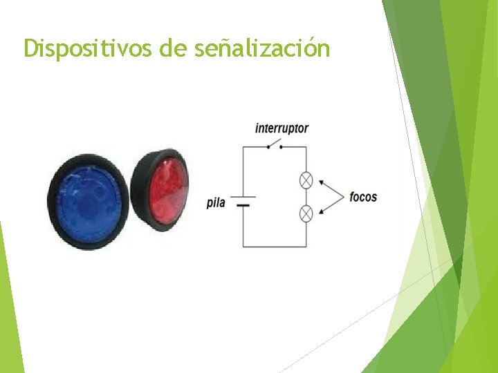 Dispositivos de señalización 
