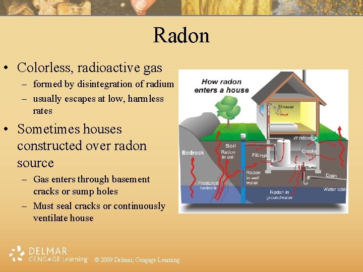 Radon • Colorless, radioactive gas – formed by disintegration of radium – usually escapes