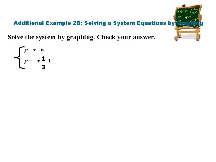 Additional Example 2 B: Solving a System Equations by Graphing Solve the system by