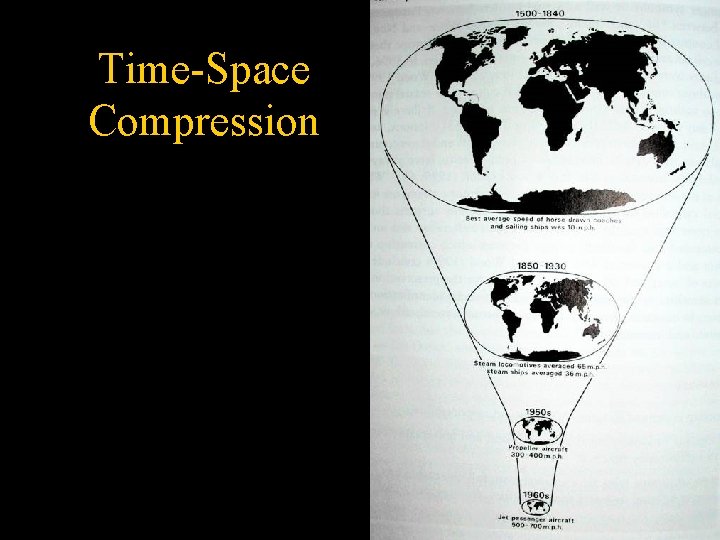 The Challenge Of Globalization