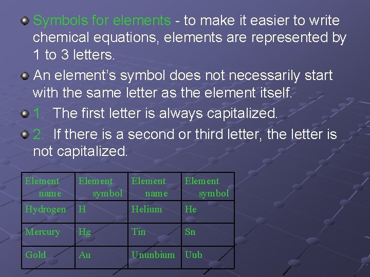 Symbols for elements - to make it easier to write chemical equations, elements are