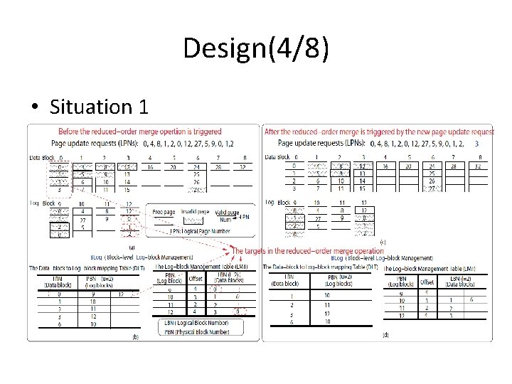 Design(4/8) • Situation 1 