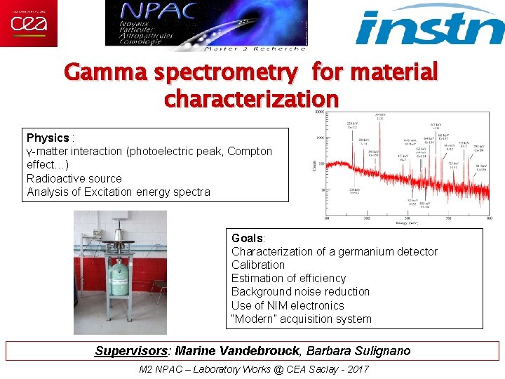 Gamma spectrometry for material characterization Physics : γ-matter interaction (photoelectric peak, Compton effect…) Radioactive