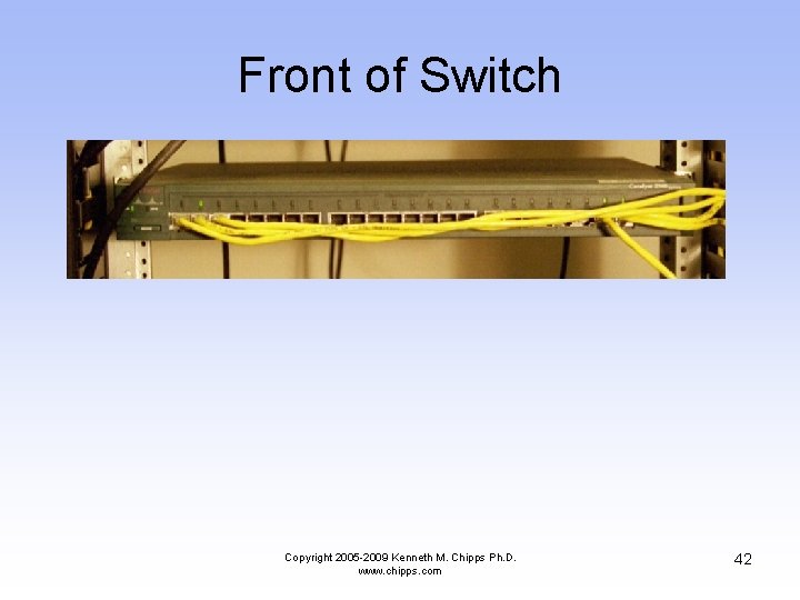 Front of Switch Copyright 2005 -2009 Kenneth M. Chipps Ph. D. www. chipps. com