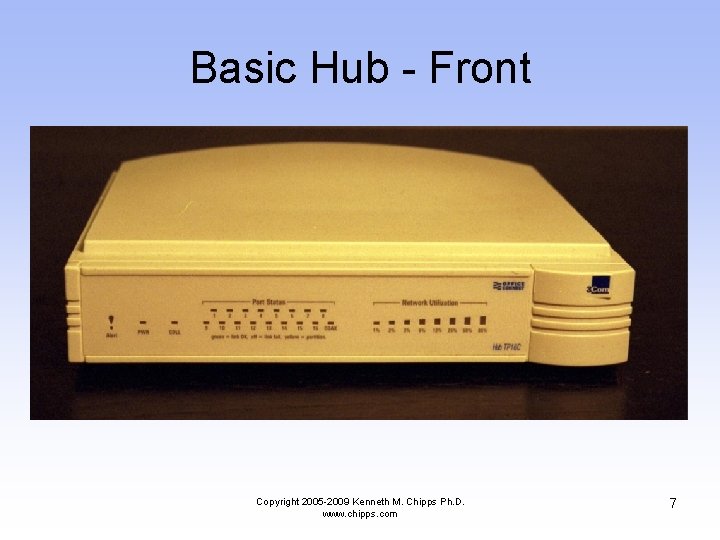 Basic Hub - Front Copyright 2005 -2009 Kenneth M. Chipps Ph. D. www. chipps.