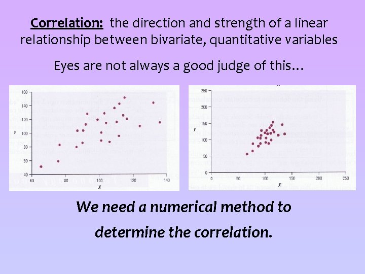 Correlation: the direction and strength of a linear relationship between bivariate, quantitative variables Eyes