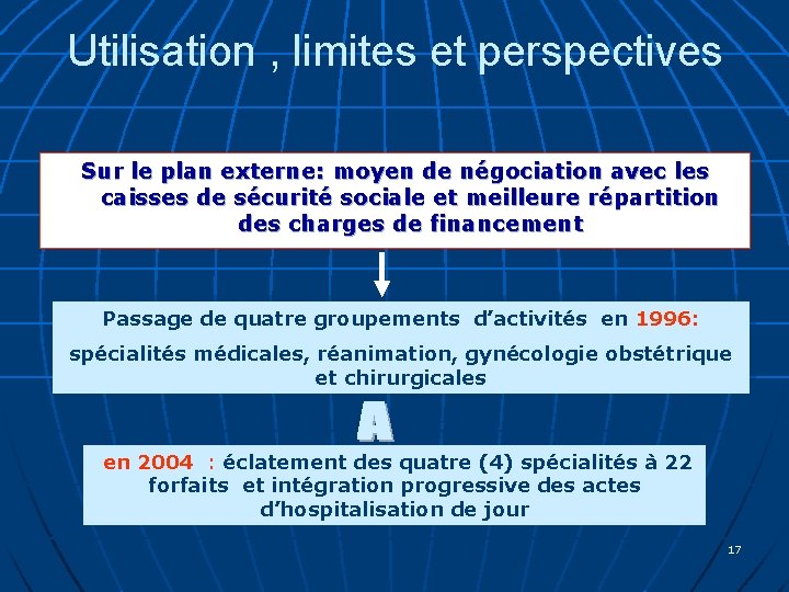 Utilisation , limites et perspectives Sur le plan externe: moyen de négociation avec les