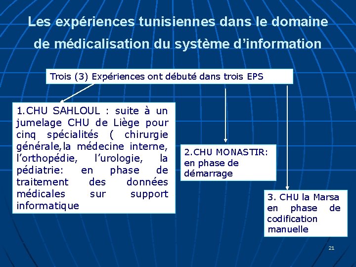 Les expériences tunisiennes dans le domaine de médicalisation du système d’information Trois (3) Expériences