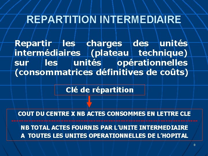 REPARTITION INTERMEDIAIRE Repartir les charges des unités intermédiaires (plateau technique) sur les unités opérationnelles