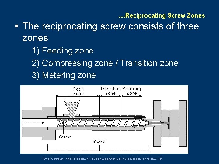 . . Reciprocating Screw Zones § The reciprocating screw consists of three zones 1)