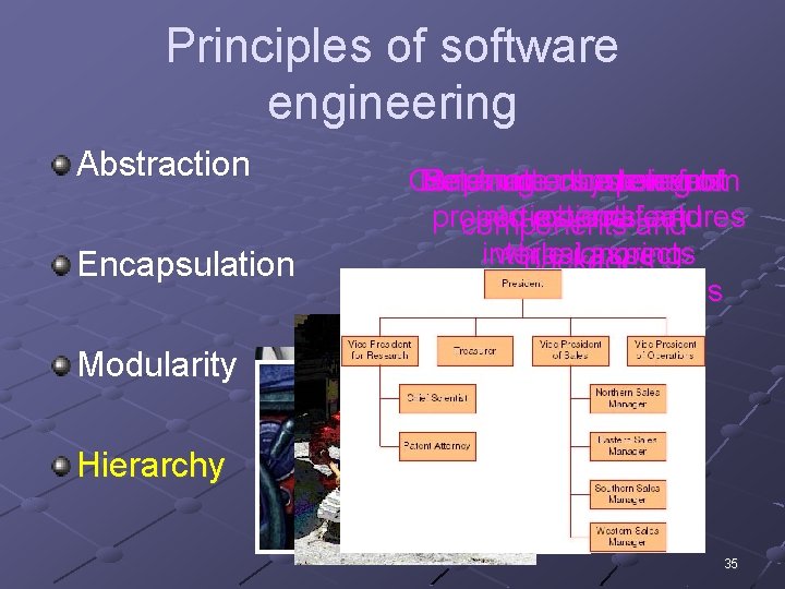 Principles of software engineering Abstraction Encapsulation Construct Determine Ranking Separateor acomponents the system ordering