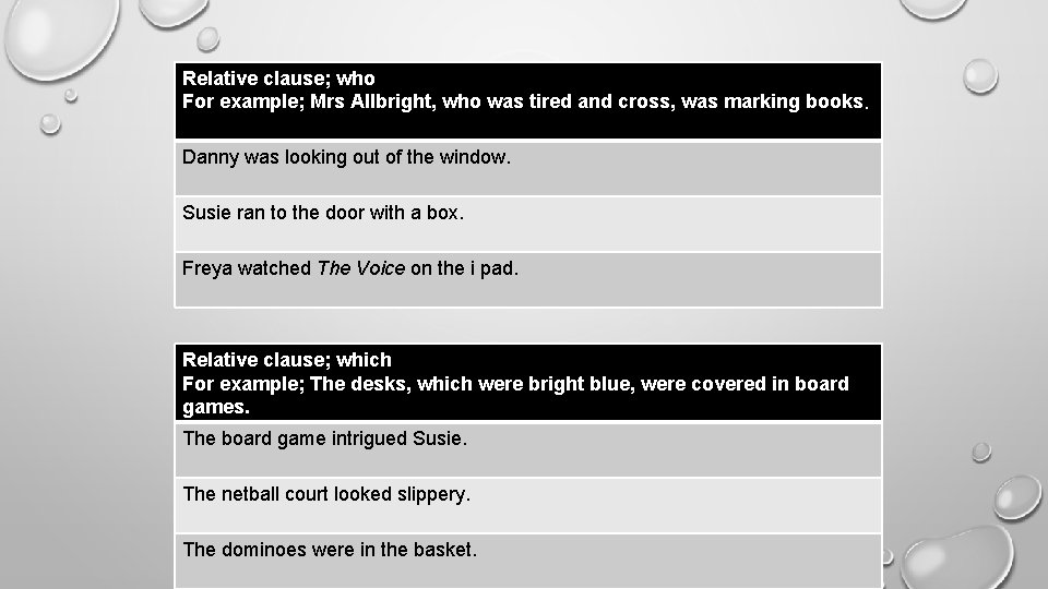 Relative clause; who For example; Mrs Allbright, who was tired and cross, was marking