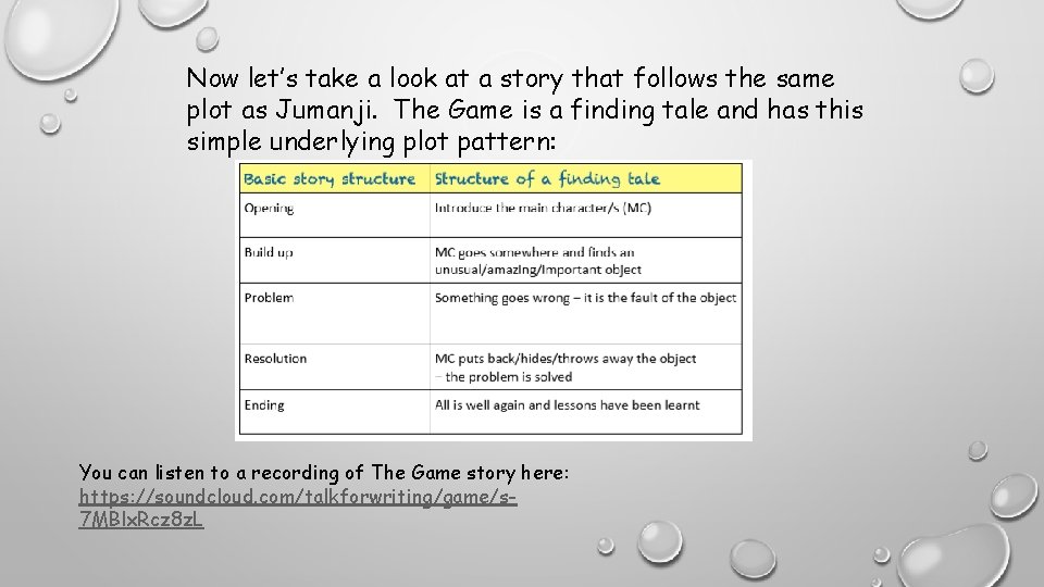 Now let’s take a look at a story that follows the same plot as