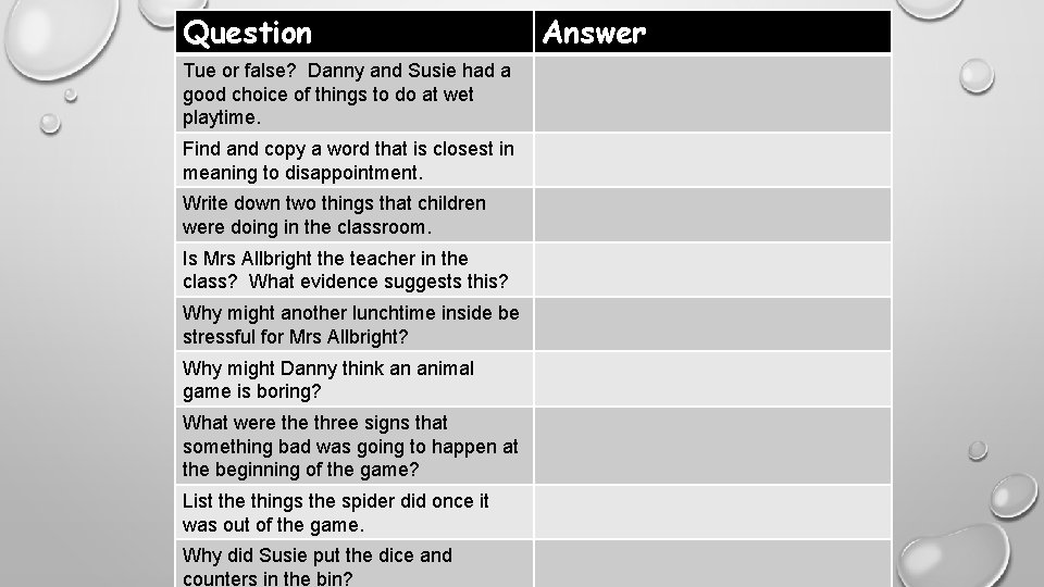Question Tue or false? Danny and Susie had a good choice of things to