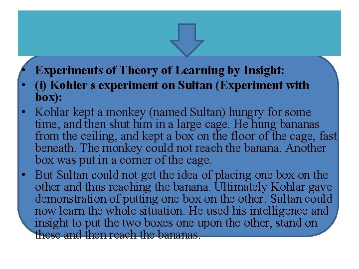  • Experiments of Theory of Learning by Insight: • (i) Kohler s experiment