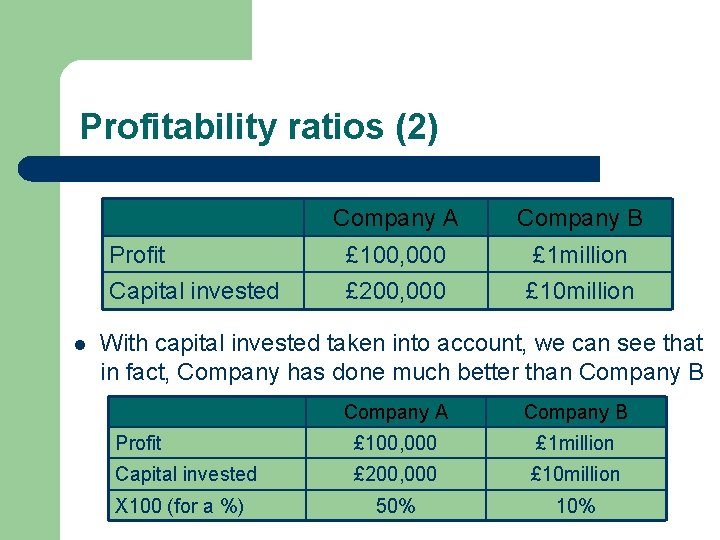 Profitability ratios (2) Profit Capital invested l Company A Company B £ 100, 000 Profitability ratios (2) Profit Capital invested l Company A Company B £ 100, 000