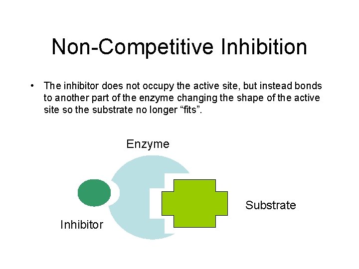 Non-Competitive Inhibition • The inhibitor does not occupy the active site, but instead bonds