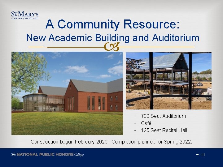 A Community Resource: New Academic Building and Auditorium • • • 700 Seat Auditorium