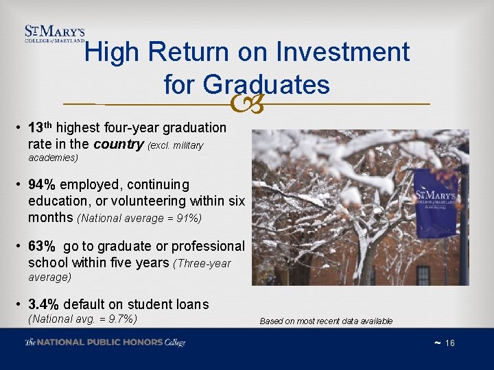 High Return on Investment for Graduates • 13 th highest four-year graduation rate in